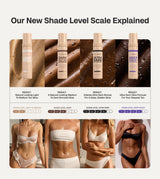 Ultra Dark Self Tanning Mousse Set