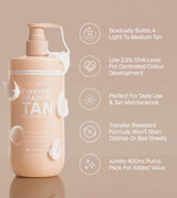 Everyday Gradual Tan Set