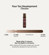 2 Hour Express Self Tan Mousse Set