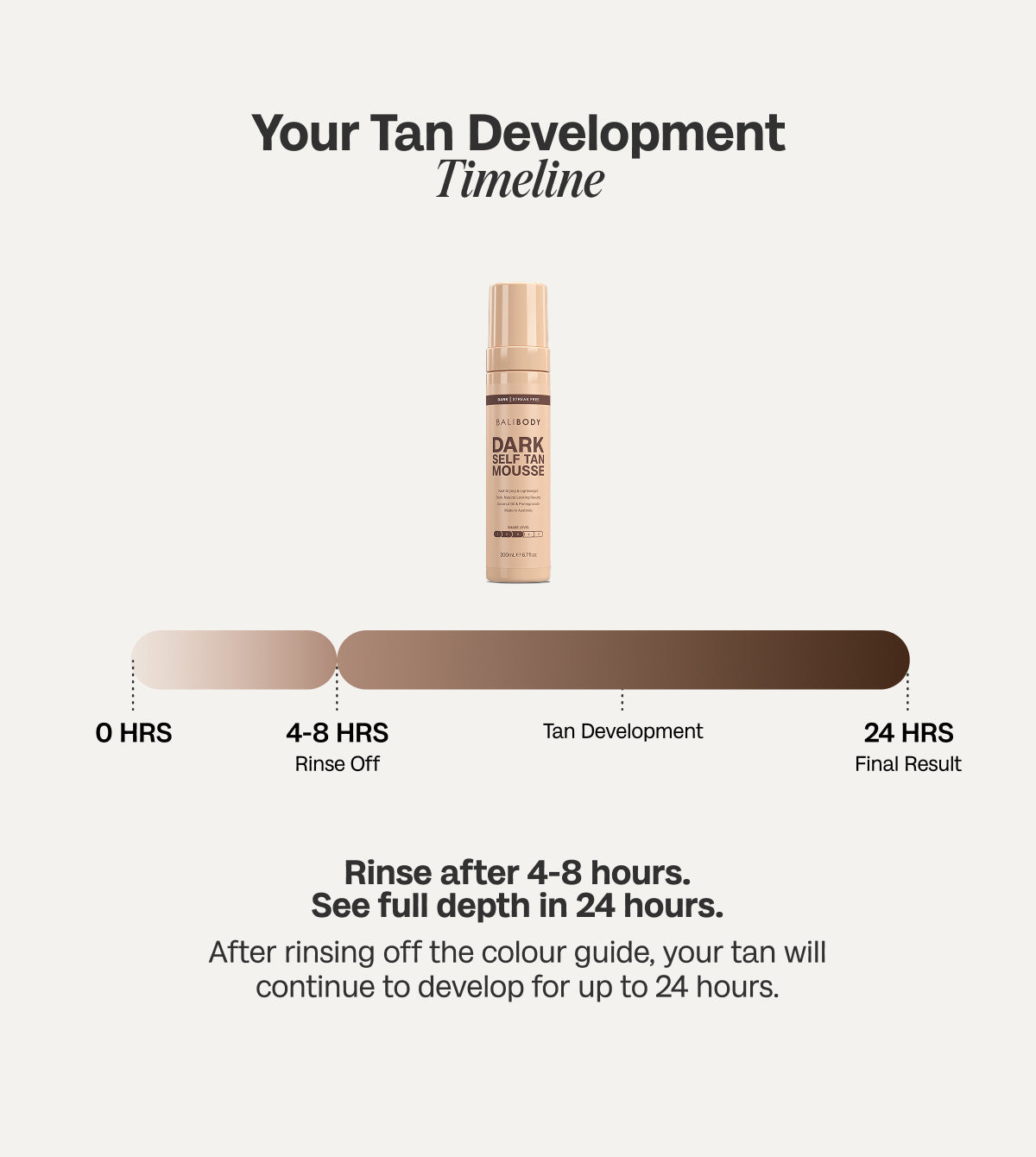 Self Tanning Mousse Set
