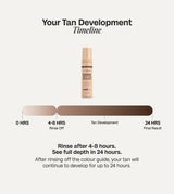 Dark Self Tanning Mousse Twin Set