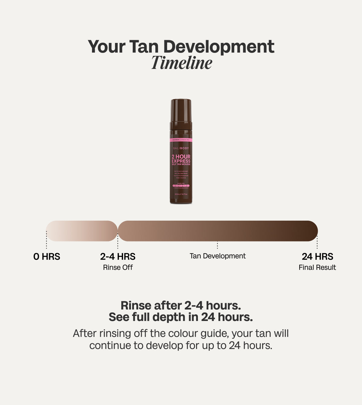 2 Hour Express Self Tan Mousse